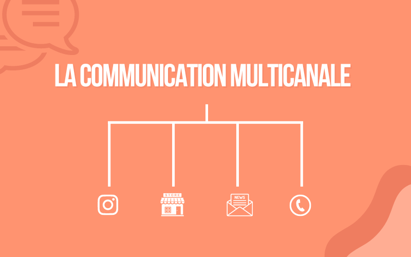 Stratégie de communication multicanale