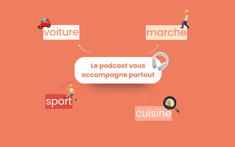 ecouter un podcast marketing